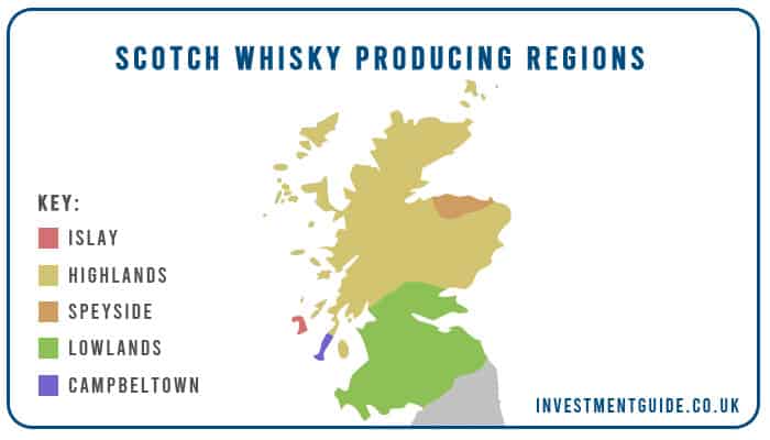 Whisky Investment Guide: Top Tips & Strategies 2024