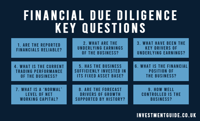 Financial Due Diligence Key Questions